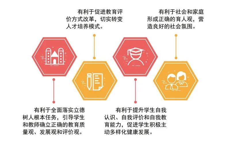 新澳门中特期期精准,重要性解释落实方法_Q12.725