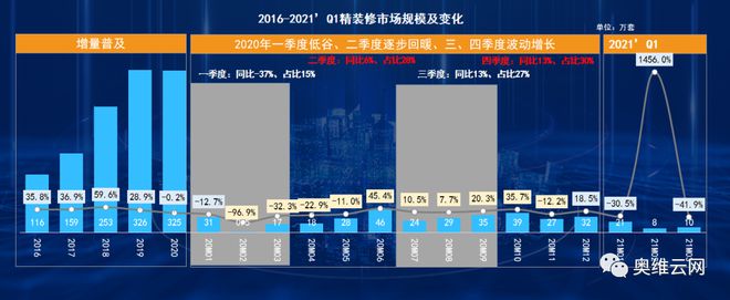 新奥门最新开状记录,高度协调策略执行_交互版19.362