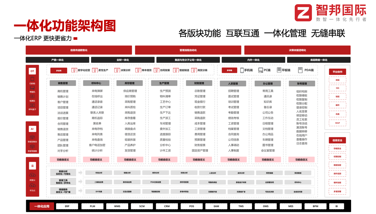 精准一肖一码一子一中,数据驱动执行方案_微型版77.88