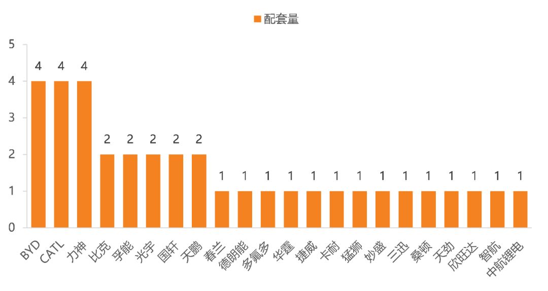 新澳资料免费大全,数据解答解释落实_P版50.99