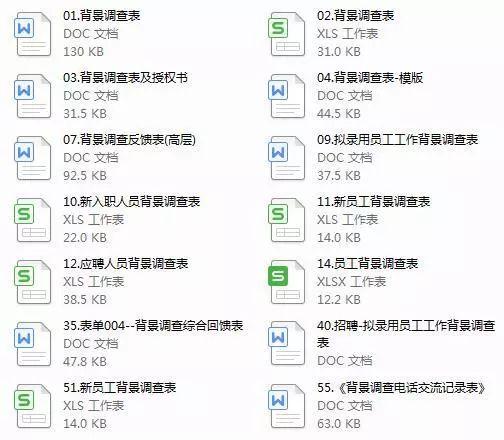 新奥最准免费资料大全,决策资料解释落实_交互版81.105