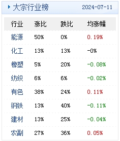 2024年天天彩免费资料,数据驱动执行方案_标准版32.626