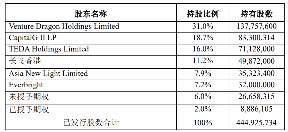 2024年新澳门今晚开奖结果云信之六售,系统化评估说明_OP85.808