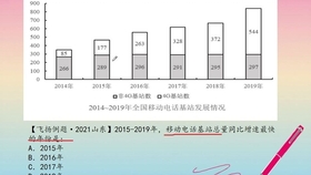 新澳2024正版免费资料,广泛的解释落实方法分析_suite45.858