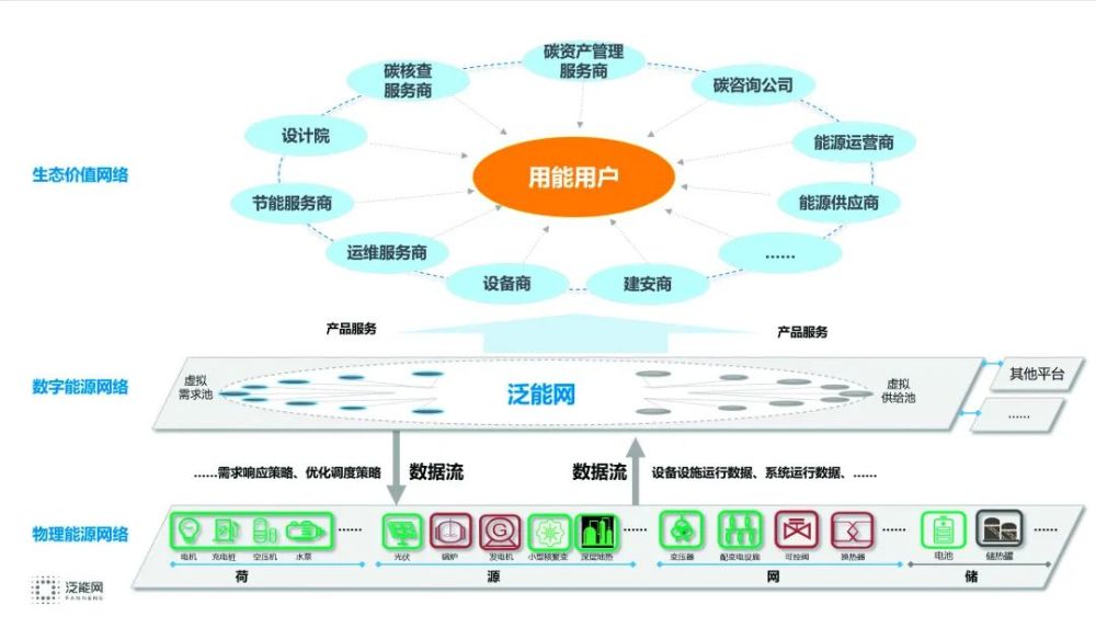 新奥2024年免费资料大全,标准化实施程序解析_Prestige65.424