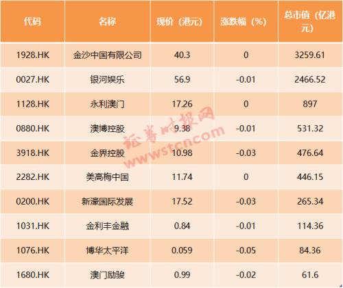 2024年新溪门天天开彩,精细设计计划_限定版25.699