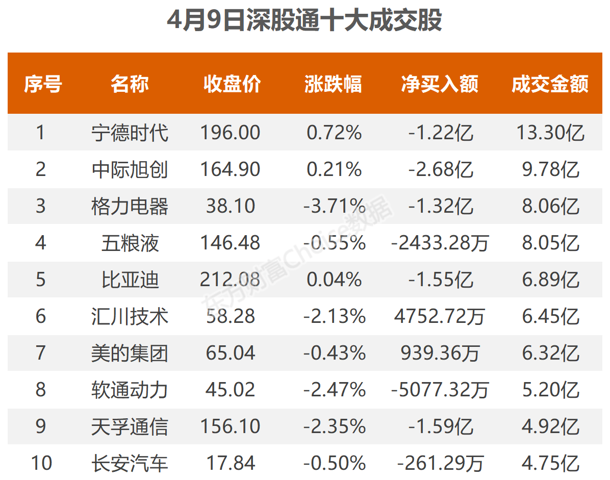 2024新澳门天天开好彩,实际数据说明_免费版32.70