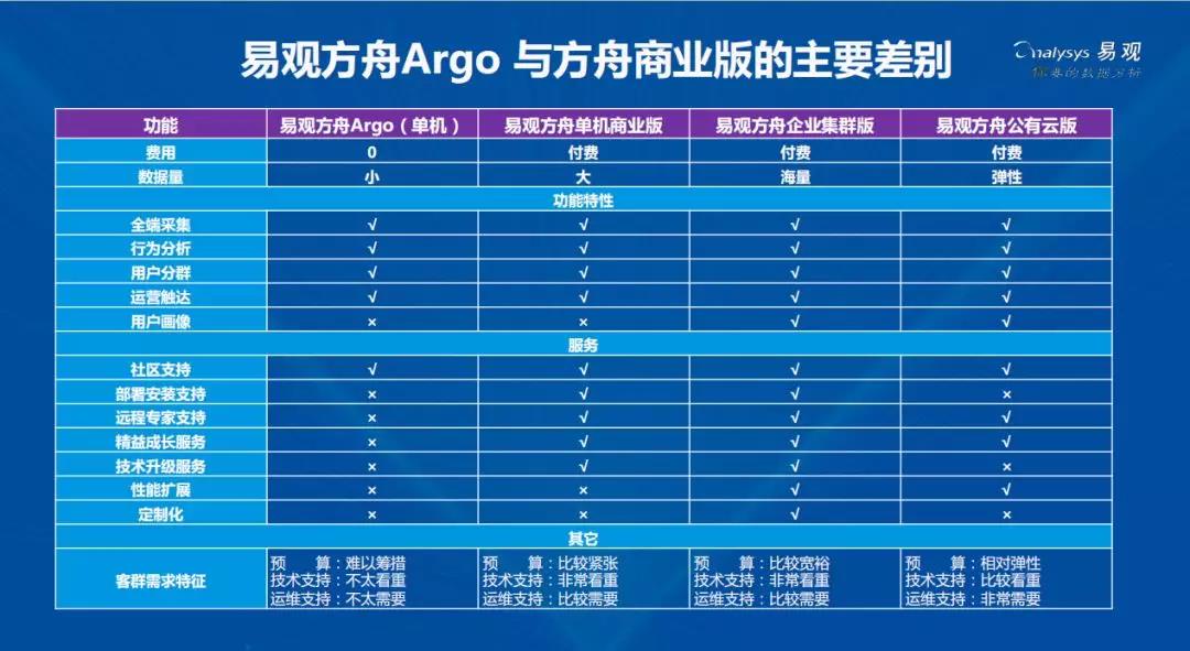 2024新奥正版资料大全,数据驱动方案实施_体验版41.866