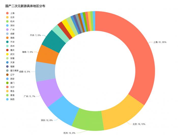 三肖必中特三肖三期内必中,深入执行计划数据_挑战版12.855