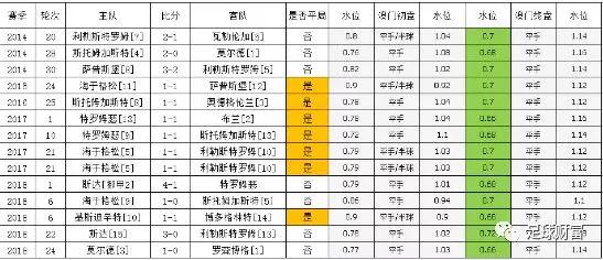 2024澳门天天开好彩大全凤凰天机,专业数据解释定义_Z78.763