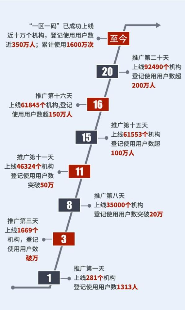 澳门一码一肖一特一中是合法的吗,数据驱动方案实施_安卓79.620