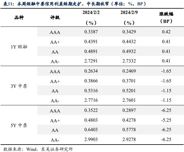 2024新澳正版资料最新更新,正确解答落实_升级版71.100