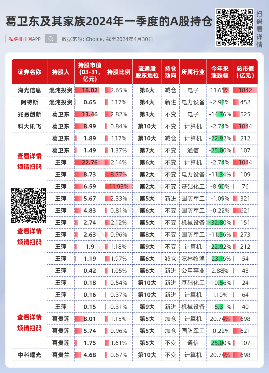 管家婆的资料一肖中特46期,实时数据解释定义_超级版24.113