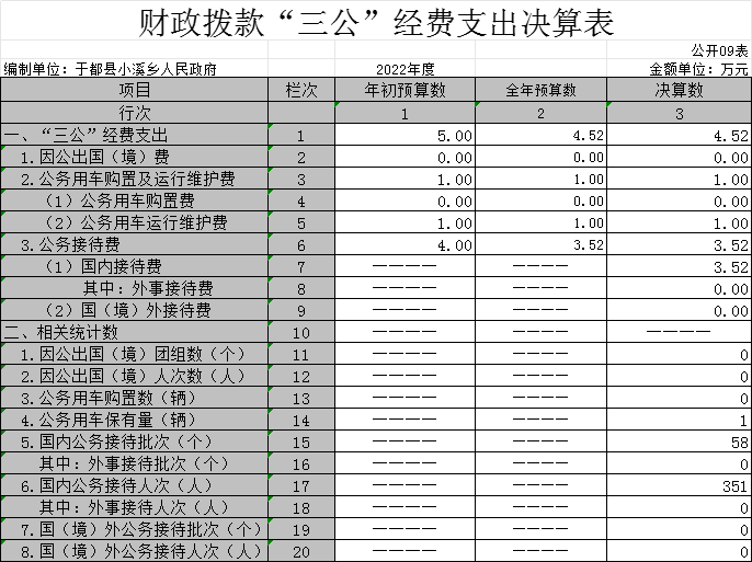 2024澳门正版图库恢复,收益分析说明_android34.980