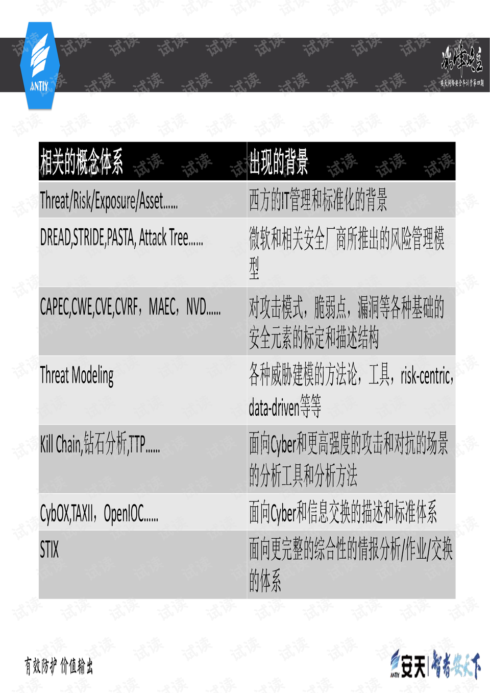 新奥天天免费资料单双,专业解答实行问题_FT30.921