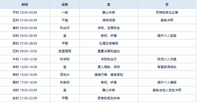 2024年资料免费大全,经典解释落实_pack25.636