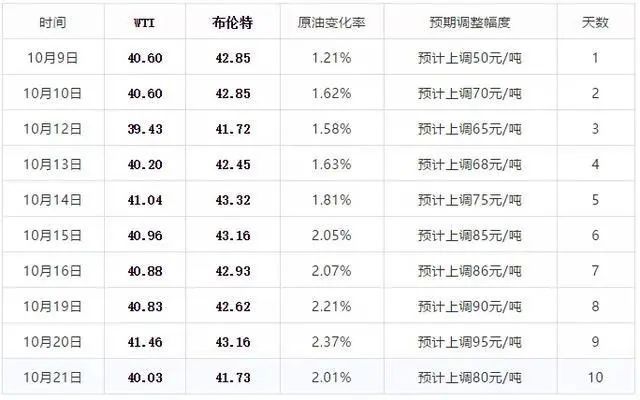 新澳2024今晚开奖结果,国产化作答解释落实_高级版12.398