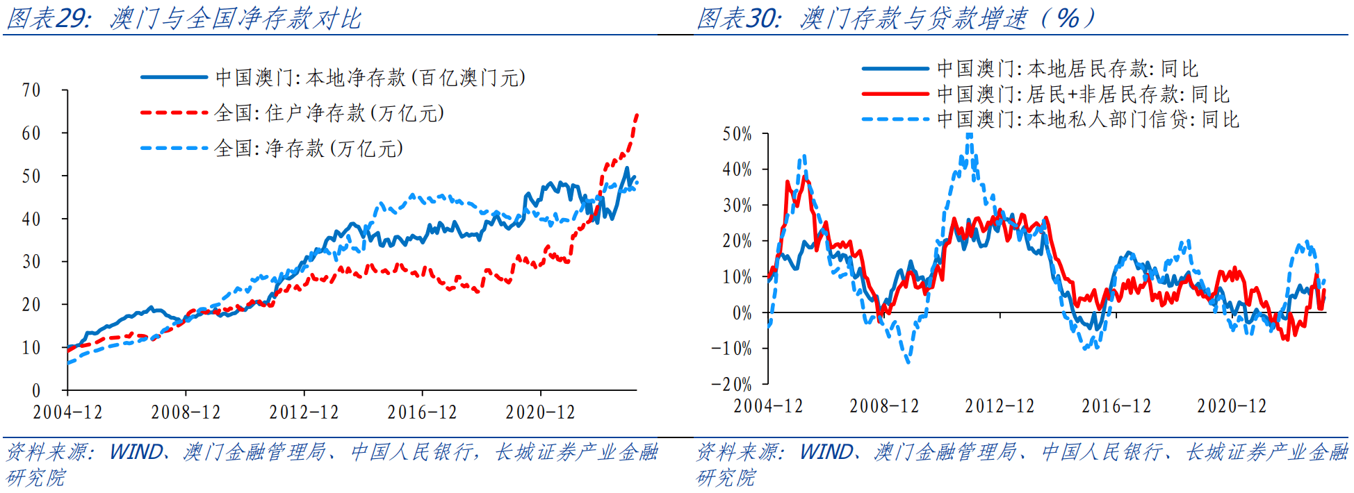 2024年12月1日 第20页