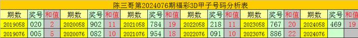 一肖一码100-准资料,最新正品解答落实_Elite74.622