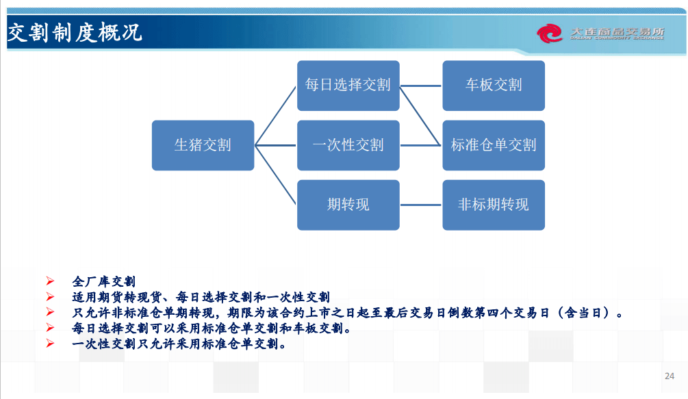 2024年12月2日 第80页