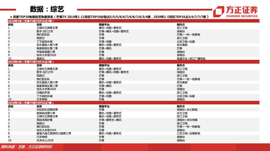 新奥门特免费资料大全澳门传真,全面数据策略解析_专家版15.310