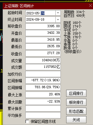 最准一肖一码一一子中特7955,数据分析驱动解析_4DM93.854