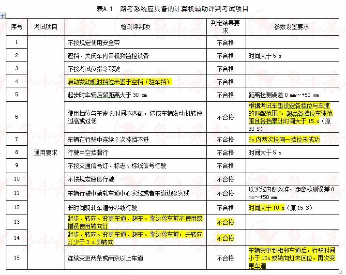 澳门一码一码100准确,性质解答解释落实_36049.512