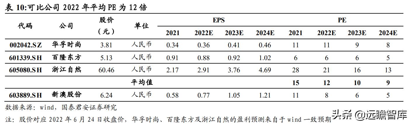 新澳2024资料,创新推广策略_试用版75.746