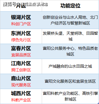 2024新澳历史开奖,经验解答解释落实_静态版6.22