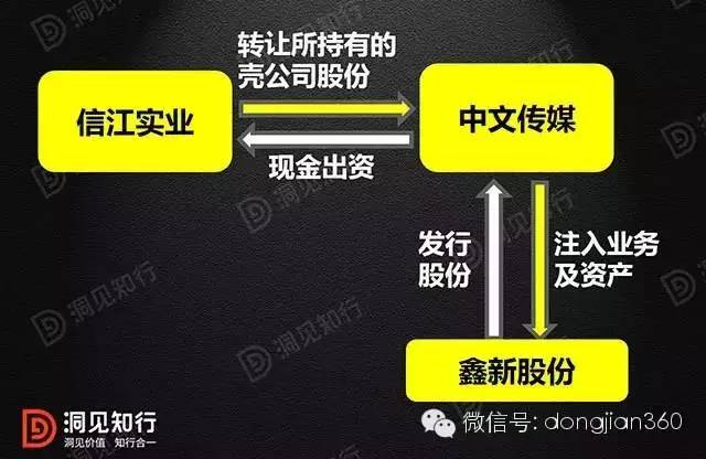 新澳天天开奖免费资料,实际案例解析说明_Holo64.917