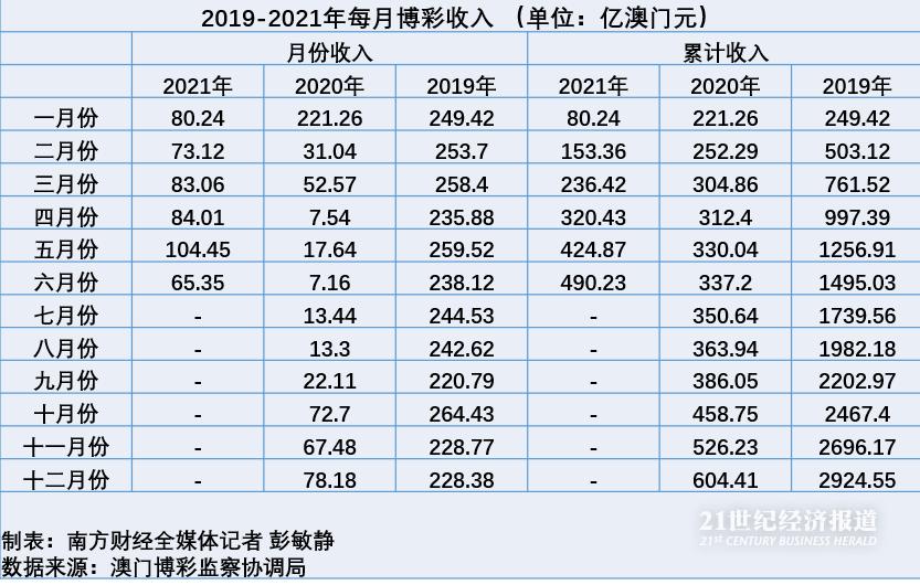 澳门天天彩期期精准,持久性计划实施_免费版81.933