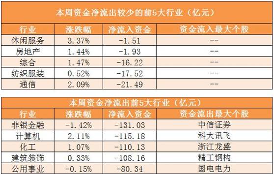 新奥门特免费资料大全管家婆料,理论依据解释定义_黄金版68.891