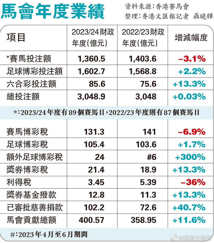 澳门江左梅郎特马资料,专业解析说明_探索版38.896