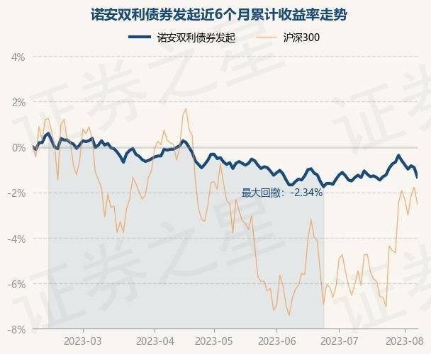 新奥天天免费资料大全,动态解析词汇_10DM42.633