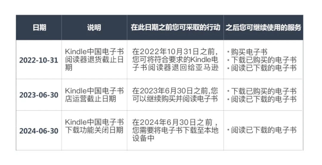 2024年12月2日 第38页