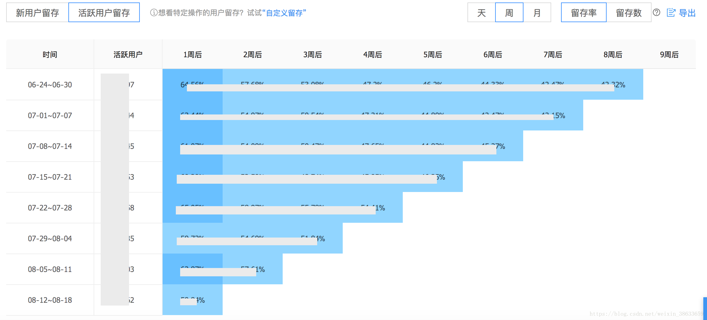 2024全年資料免費大全,准确资料解释落实_Android256.184