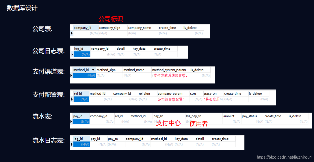 2024年12月2日 第24页