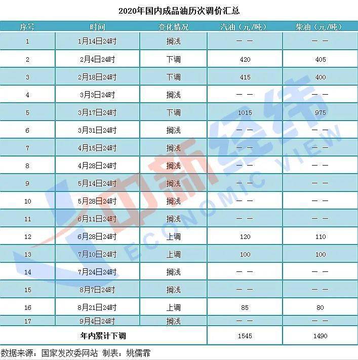 澳门六开奖结果2024开奖今晚,效率资料解释落实_Z88.830