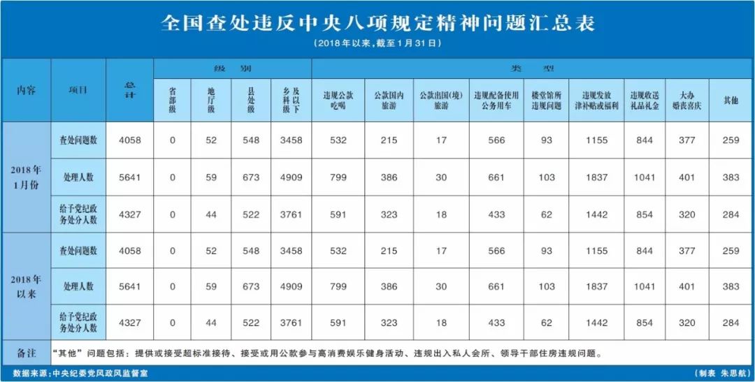 2024澳门开奖结果出来,连贯评估方法_精英款29.628