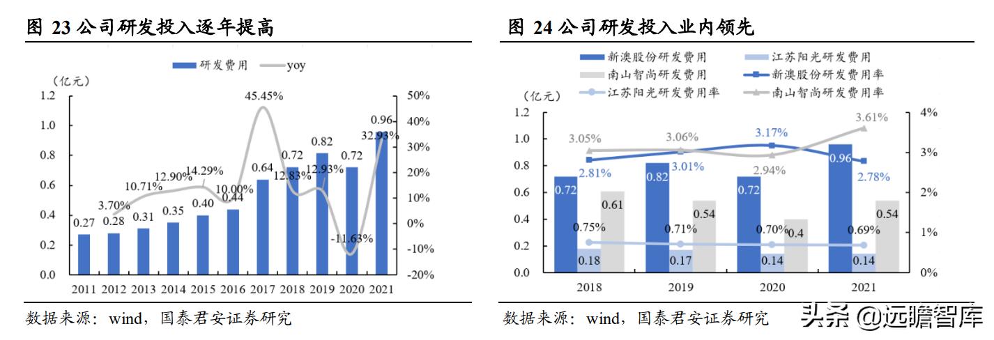 新澳准资料免费提供,数据驱动方案实施_Q55.773