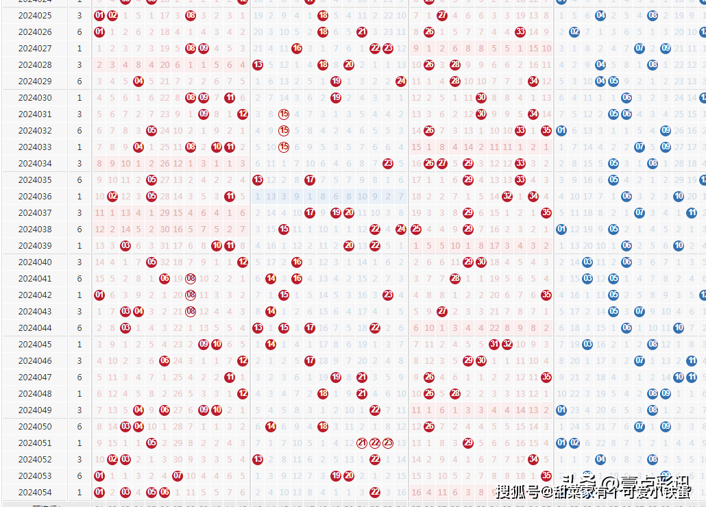 新澳门六开彩开奖结果2020年,迅捷处理问题解答_Tizen12.95