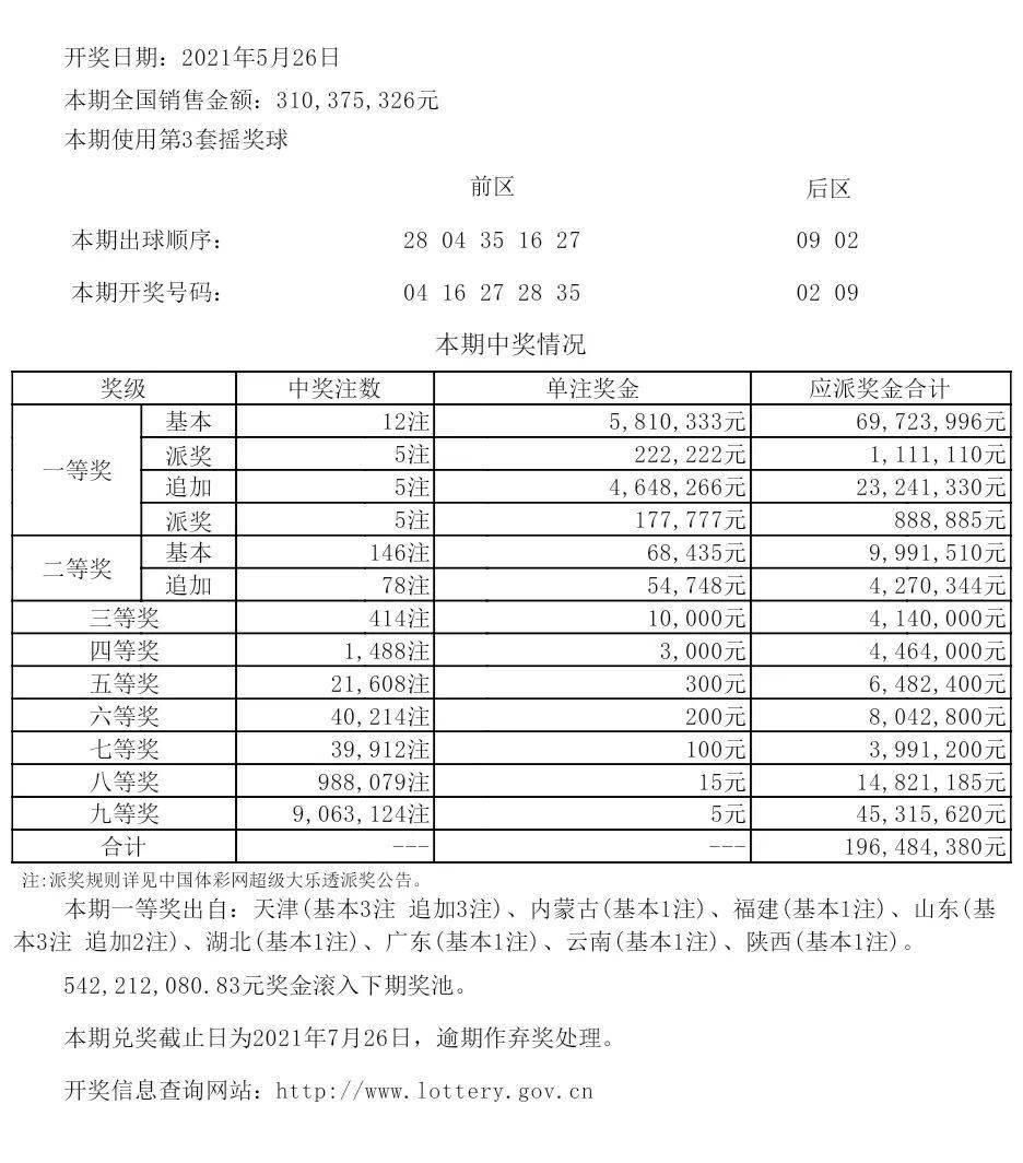 第1591页