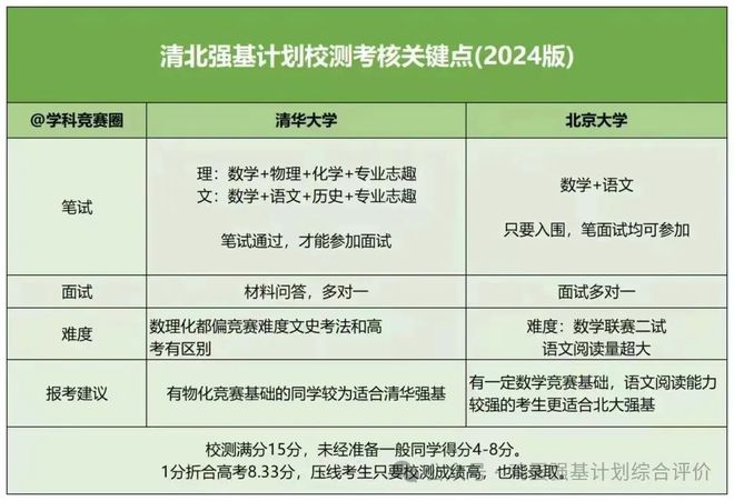 新澳精准资料免费提供,灵活性方案实施评估_轻量版11.195