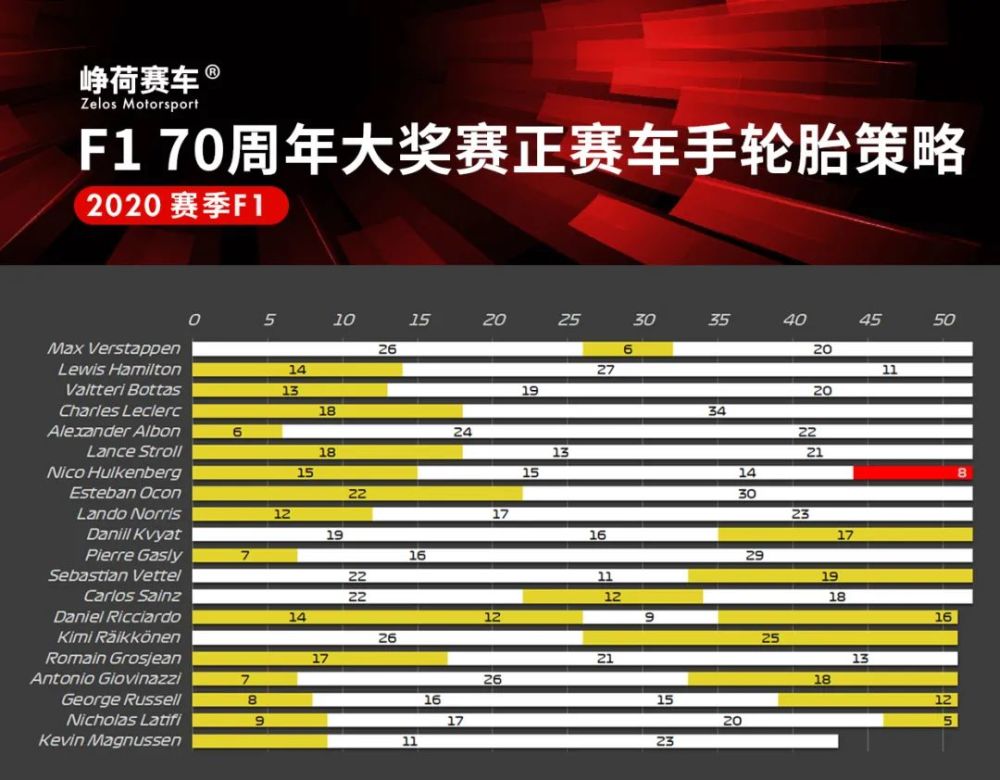 澳门今晚开什么特殊号码,全面应用数据分析_D版22.985