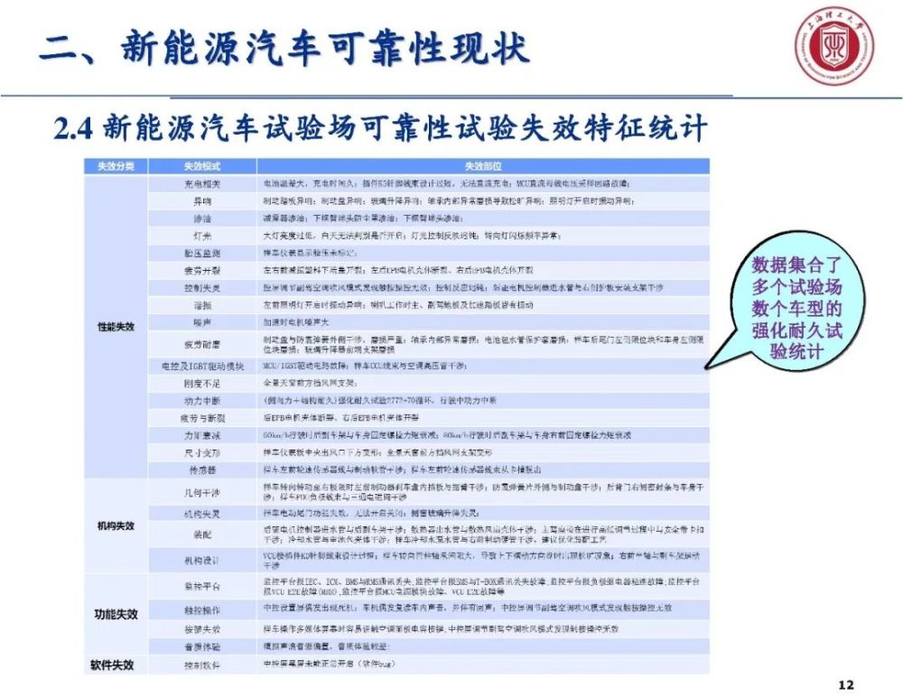 澳门一码一肖一待一中四不像,可靠操作策略方案_粉丝款42.718