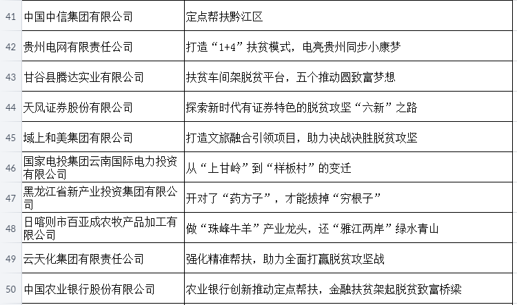 新澳精准资料免费提供510期,经典案例解释定义_超值版91.757