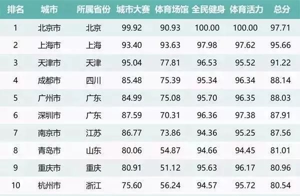 2024最新奥门免费资料,深入执行计划数据_YE版96.296