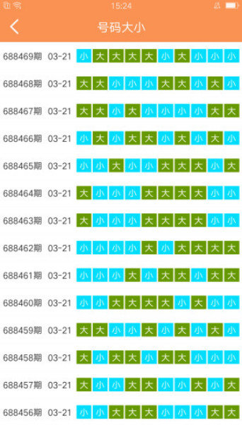 澳门天天免费精准大全,性质解答解释落实_专属版62.56