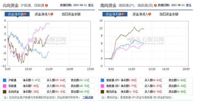 新澳天天开奖资料大全1052期,实时数据解释定义_专业版65.921