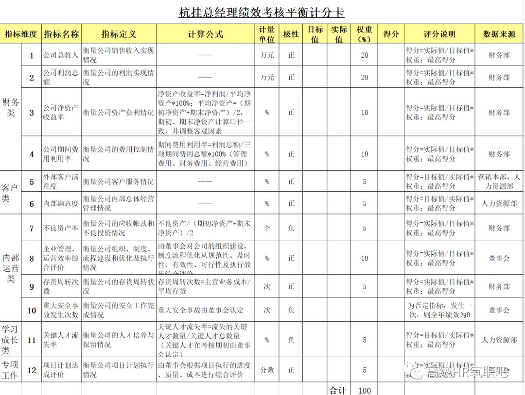 新奥天天免费资料大全,实地策略计划验证_pack48.228